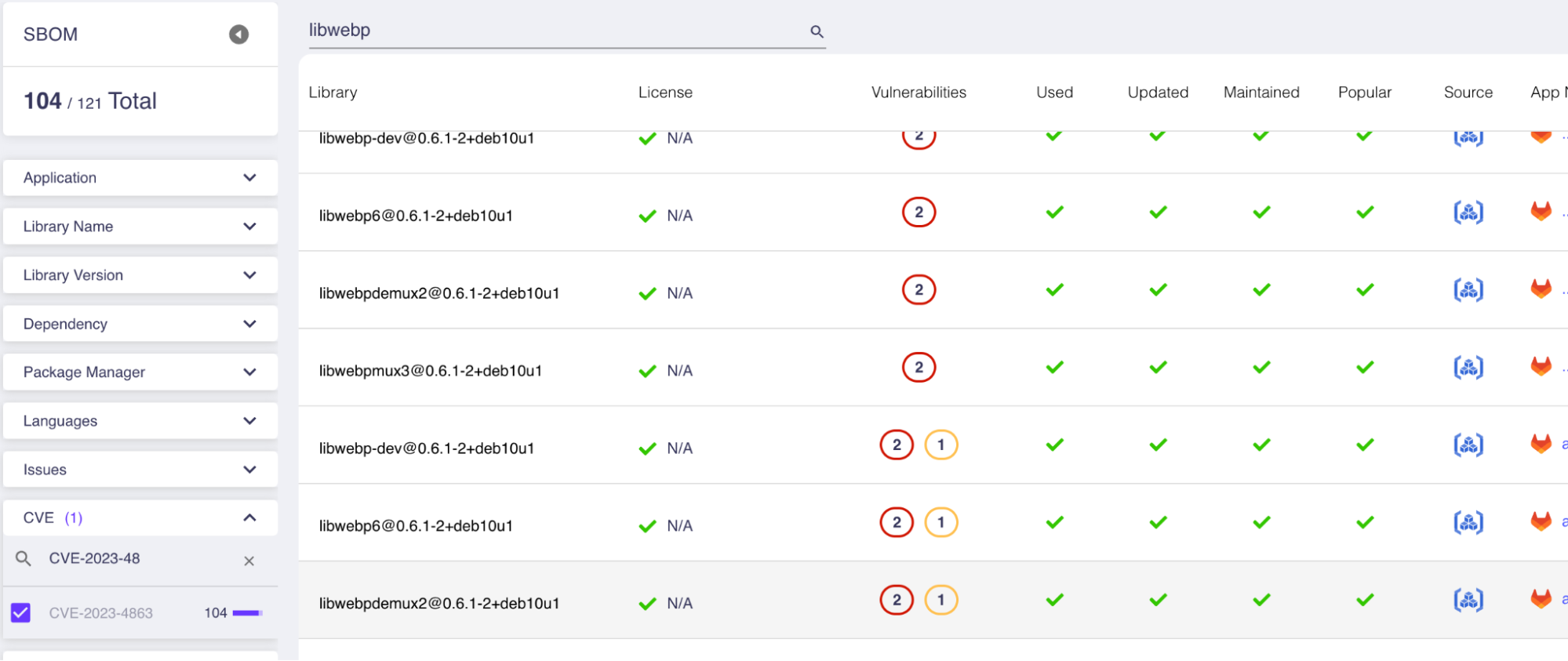 ox uses of libwebp