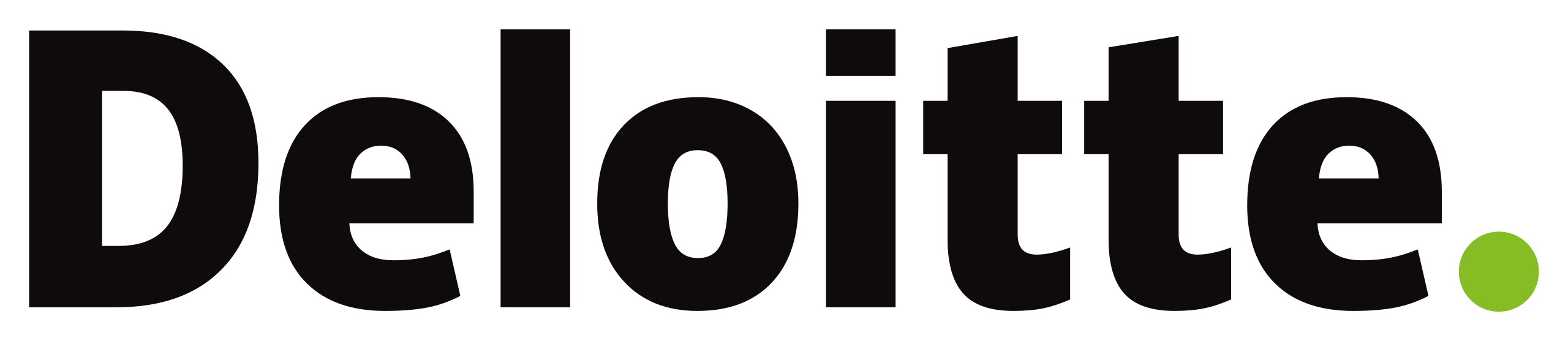 2560px Deloitte.svg