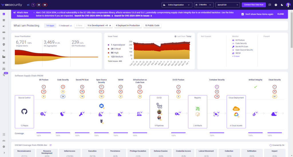 XZ dashboard