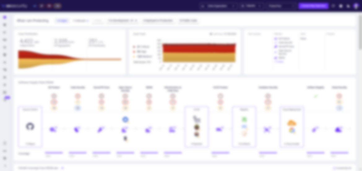 Dashboard1170