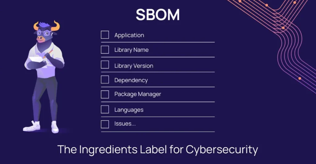 OX Security mascot standing beside a SBOM checklist