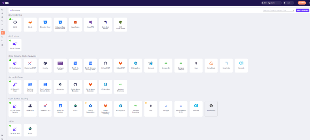 OX Security Connectors page with integration tiles grouped by source control, code security, secret scanning, open source security, and SBOM.