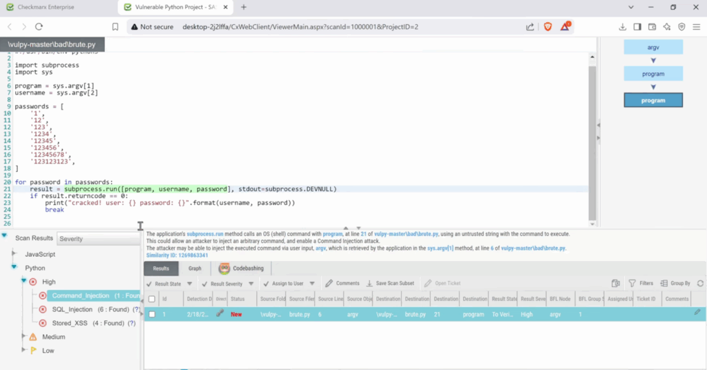 Checkmarx scan showing Python brute force script with detected command injection vulnerability