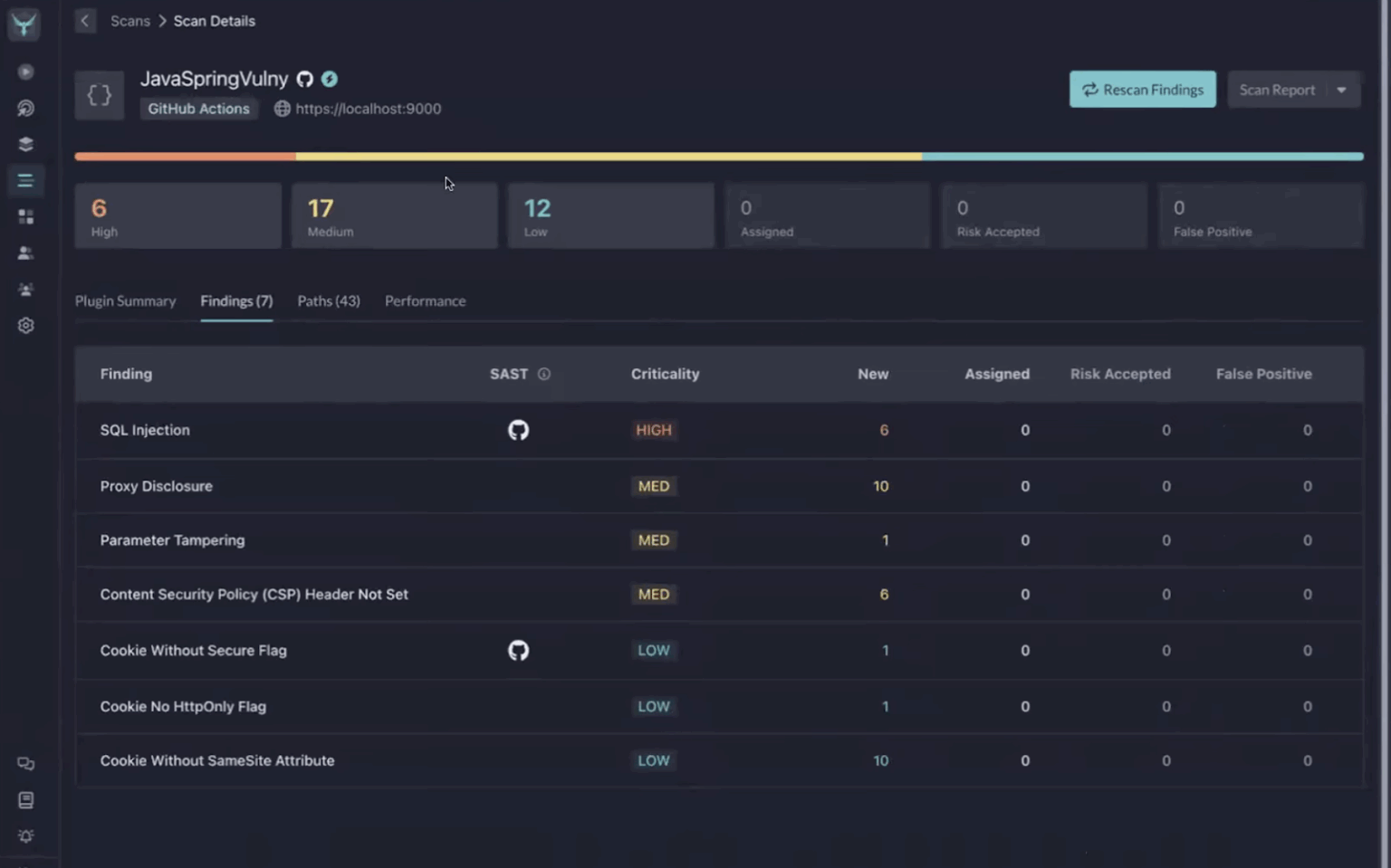 Top 10 Application Security Testing Tools in 2026