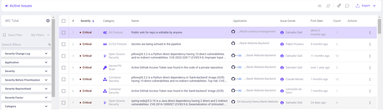 OX Security dashboard showing Active Issues list with 482 total vulnerabilities, including critical Git posture, CI/CD pipeline secrets, open source security risks, and container security misconfigurations.