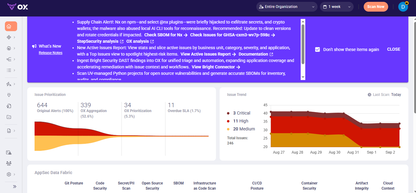 Application Vulnerability Assessment in DevSecOps: 2025 Guide