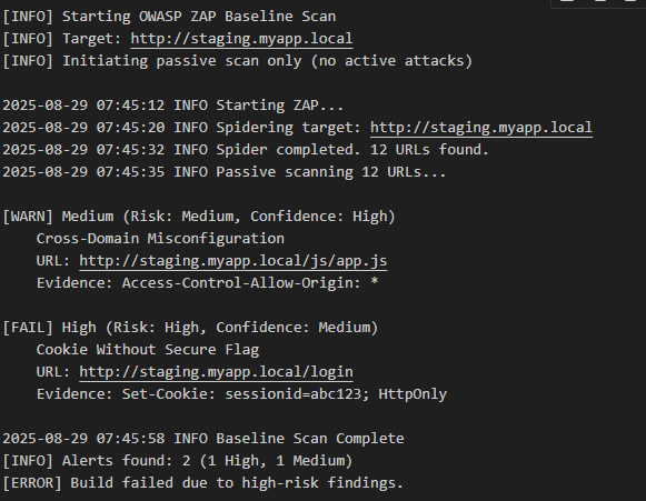 OX Security DevSecOps pipeline showing code, build, scanning, runtime, policy gates, and remediation with CI/CD integration.