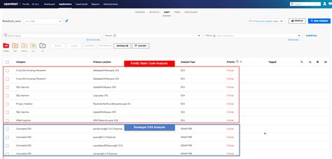 SAST, DAST, and SCA scans integrate into a single workflow