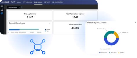 centralized dashboard with vulnerabilities
