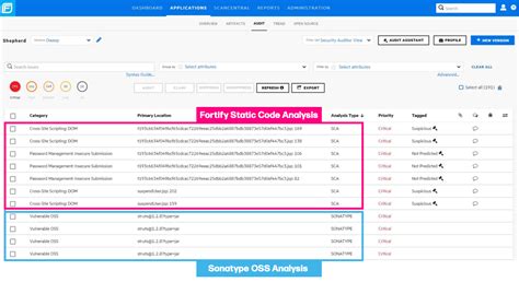 Fortify’s integration with Sonatype
