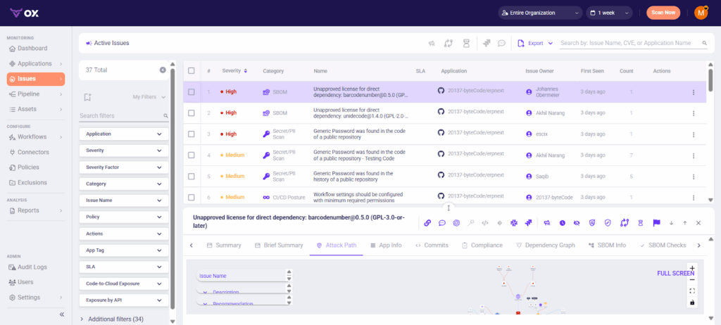 Analyze Risk And Prioritize Fixes