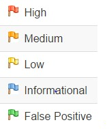 View Alerts and Alert Details