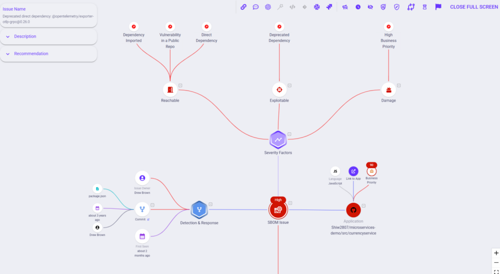 deeper illustration of how OX traces the lifecycle of a vulnerability