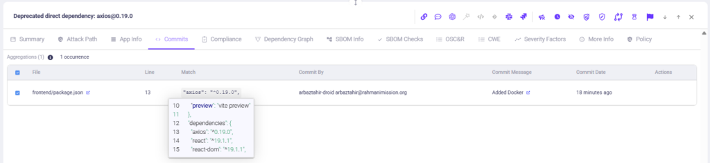 tracing the dependency