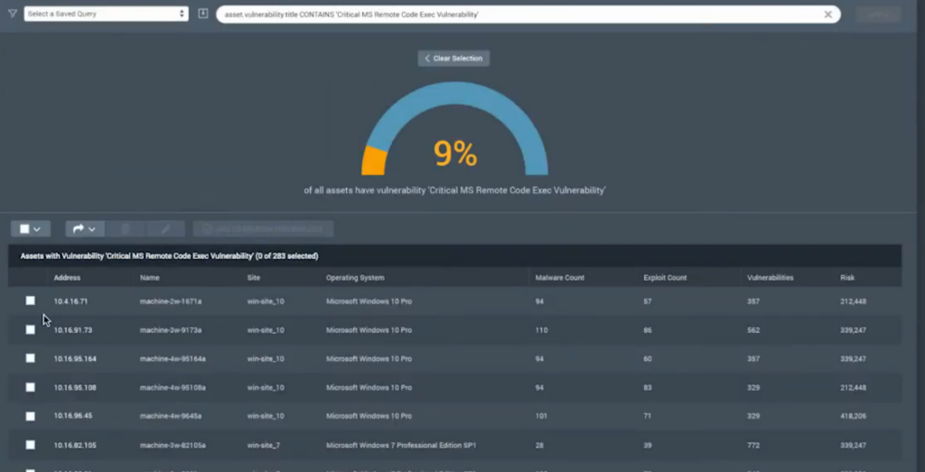 InsightVM strengthens this operational picture through targeted asset queries