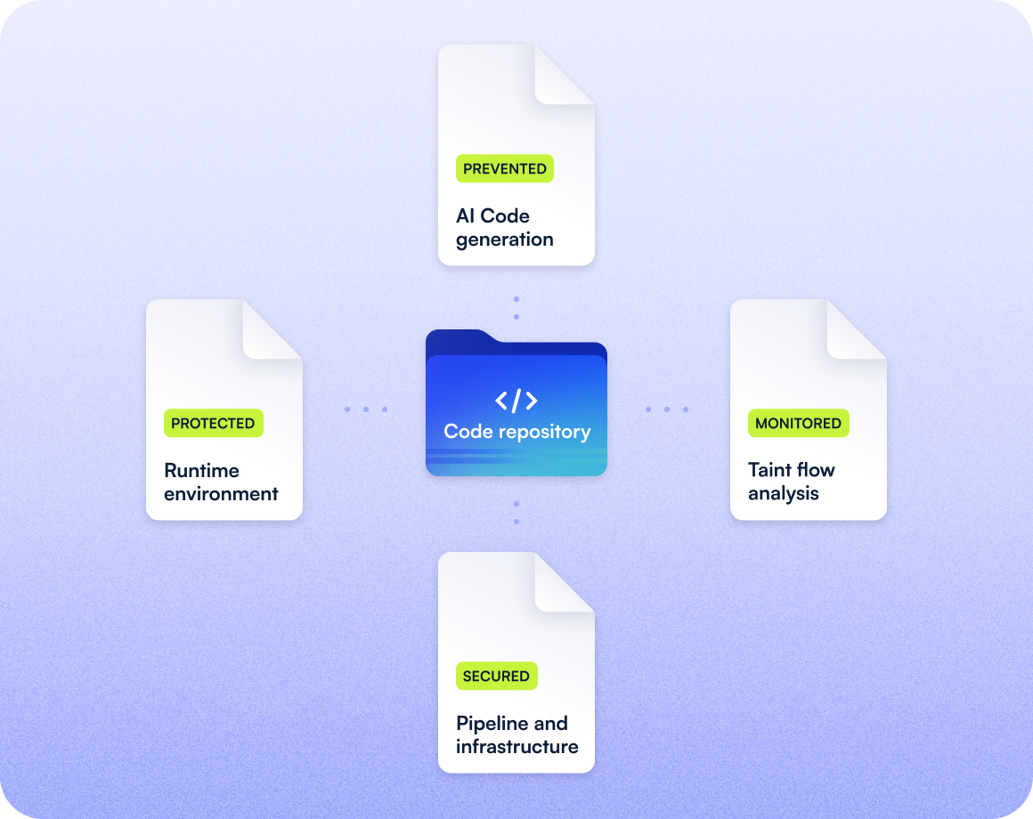 Group 1261153847 (1)