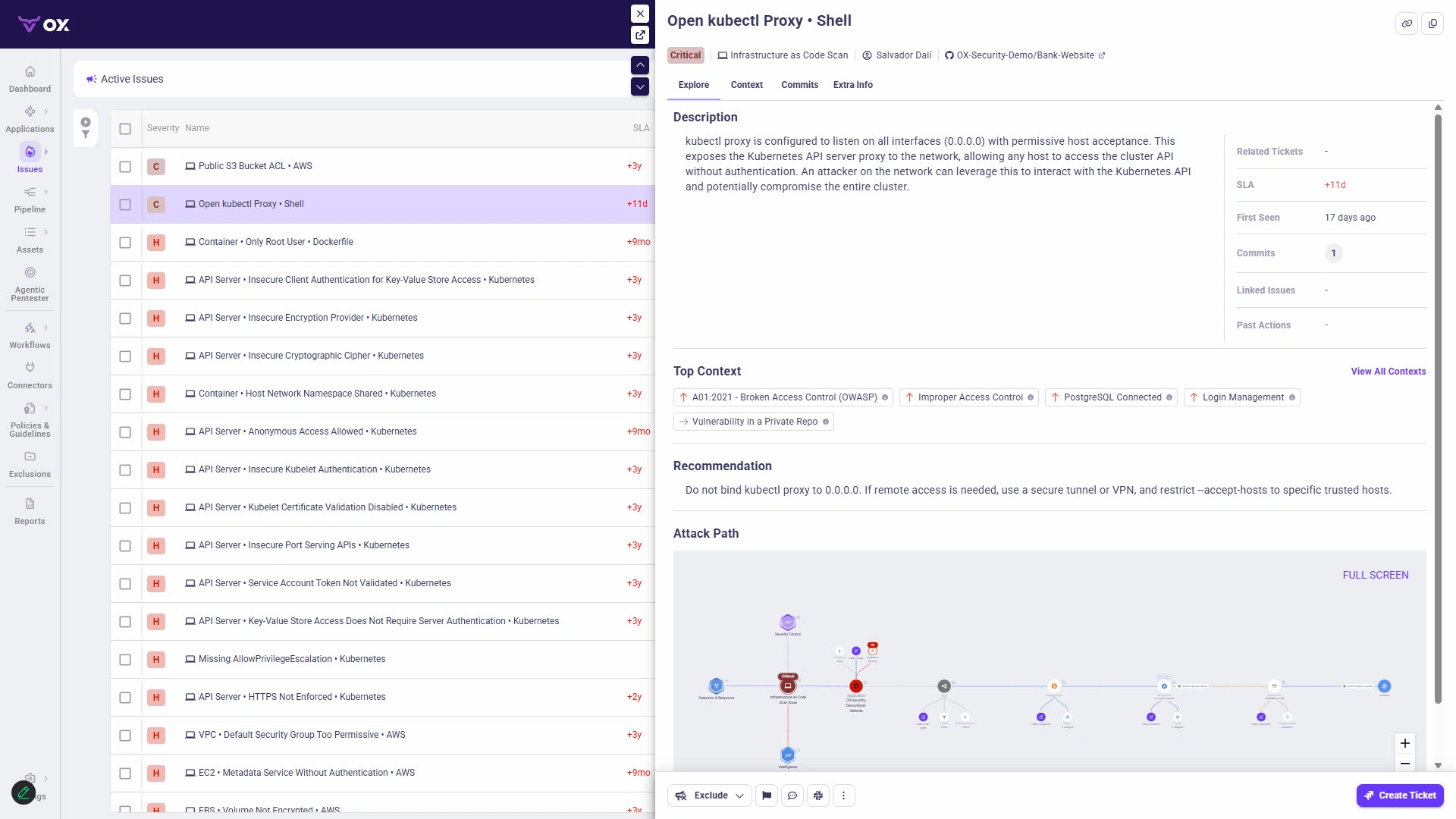 Application Code Security: Secure the Build for AppSec Managers