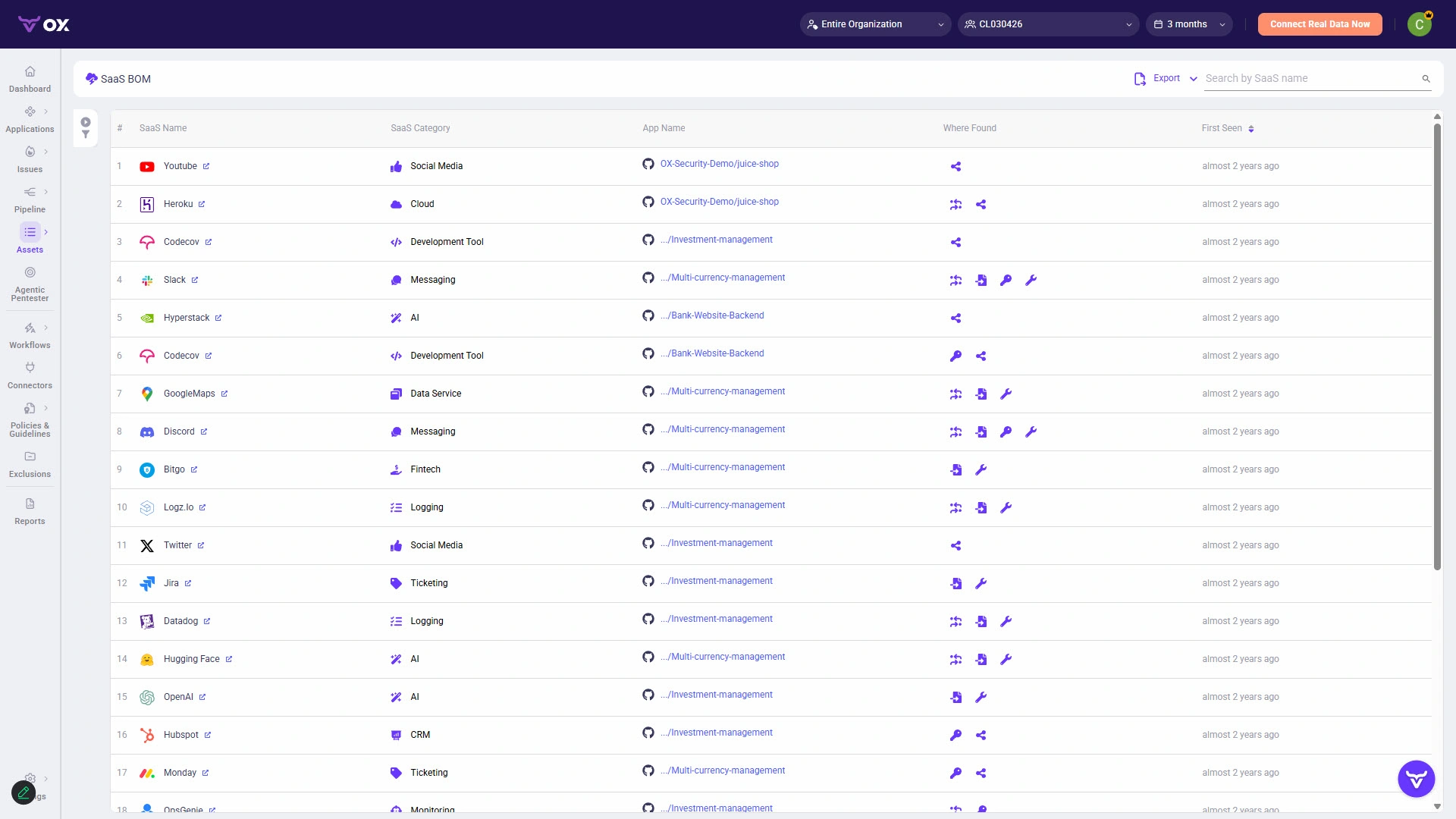 Application Code Security: Secure the Build for AppSec Managers