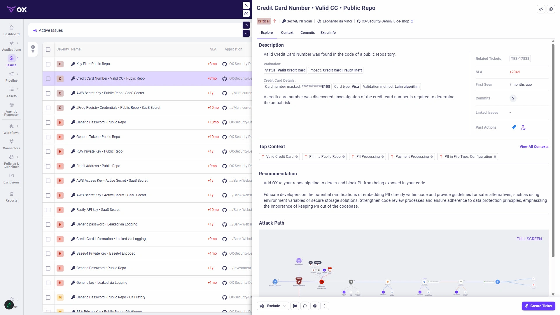 OX Code: AppSec, SAST & Software Supply Chain Security