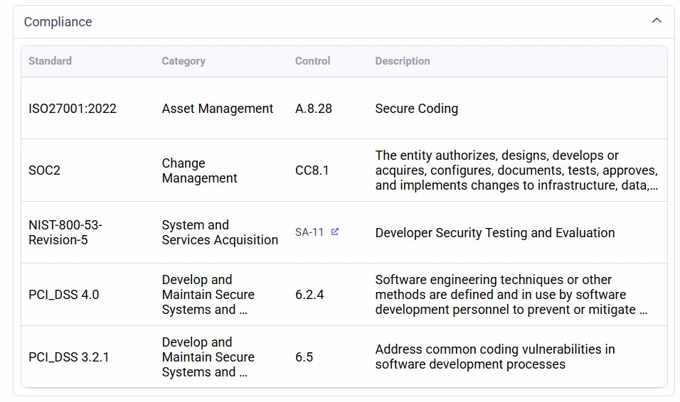 Pentester.Compliance