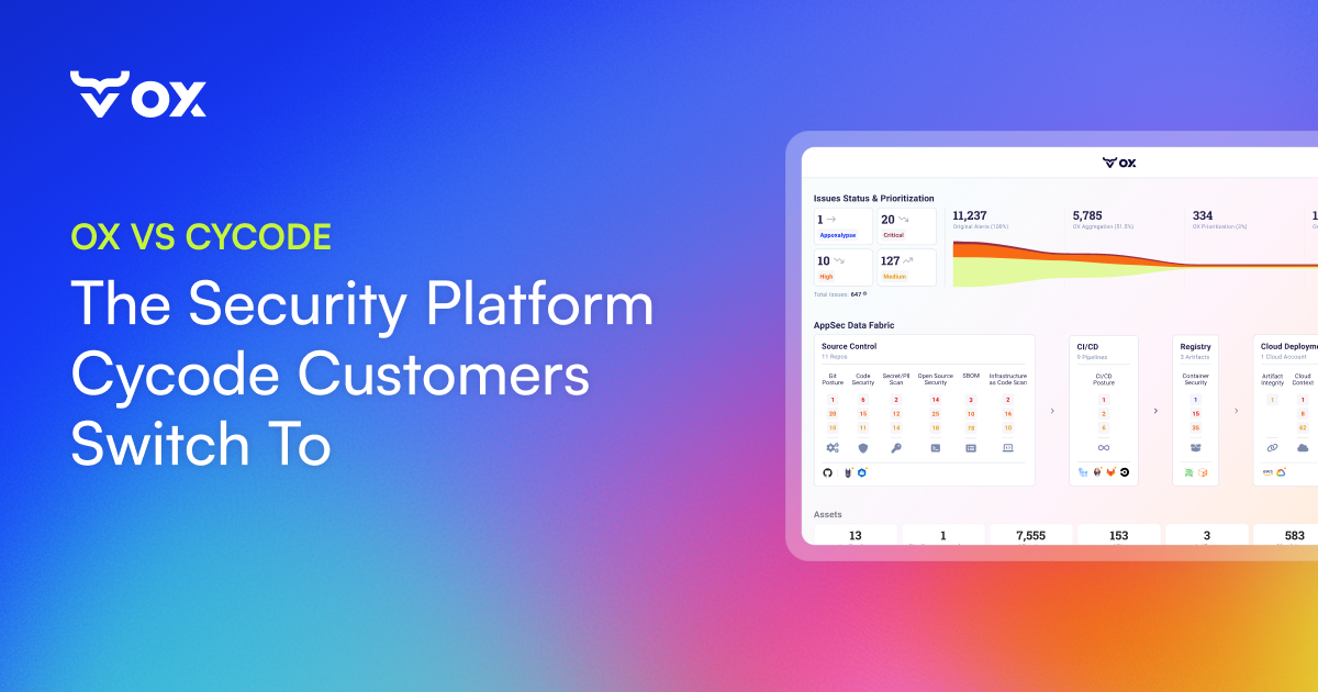 OX vs Cycode | OX Security