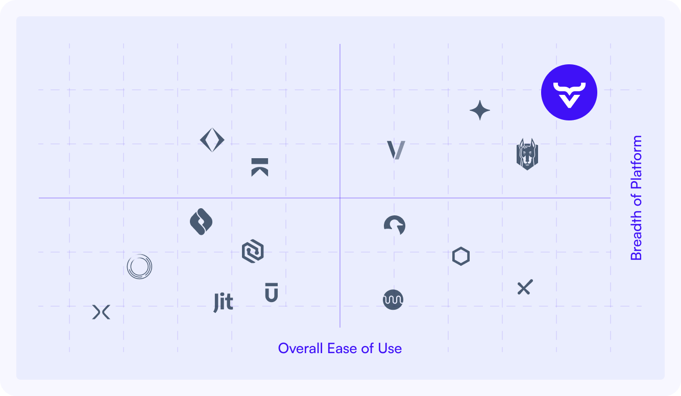 chess testimonial image color bg