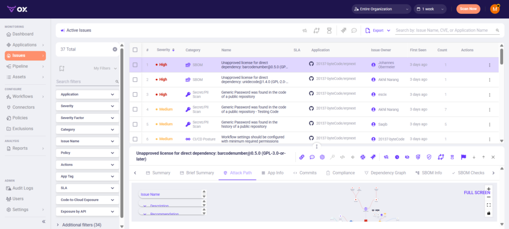 Analyze Risk and Prioritize Fixes Within the Secure SDLC
