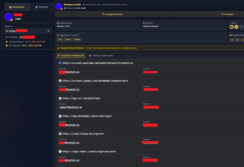 keys and login details