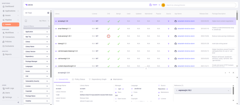 OX Security SBOM inventory listing code libraries, AI models, prompts, and artifacts