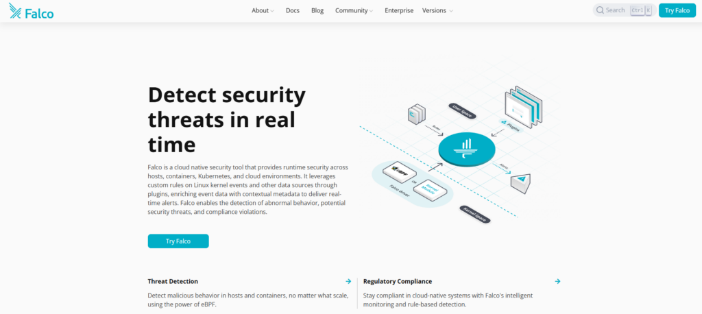 Falco open-source runtime security tool homepage showing real-time threat detection for containers, Kubernetes hosts, and cloud-native environments