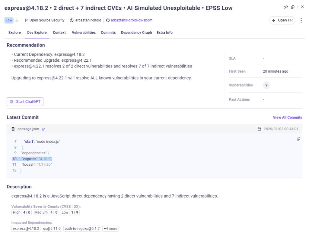 OX issue detail for express@4.18.2 showing 9 CVEs, upgrade recommendation to 4.22.1, latest commit context, and impacted dependencies