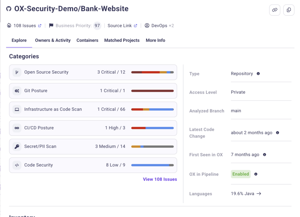 OX Security repository detail page for a bank website app, showing issue categories, business priority score, and pipeline status.