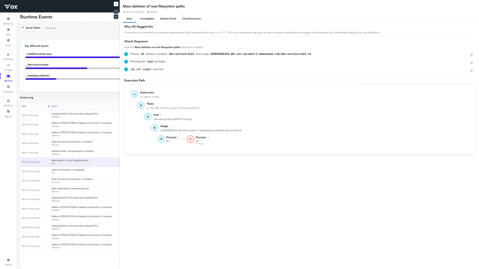 Detect and Respond to Threats at Runtime (1) 1 (1)