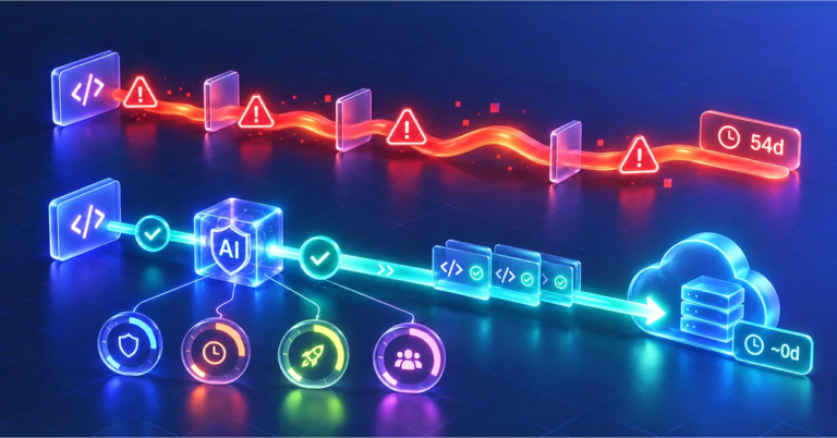 Mean Time to Remediate Vulnerabilities: How to Measure and Reduce MTTR