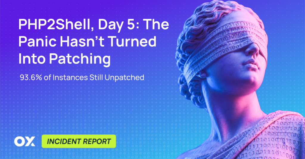 PHP2Shell, Day 5 93.6% of Measurable Instances Still Unpatched (1)