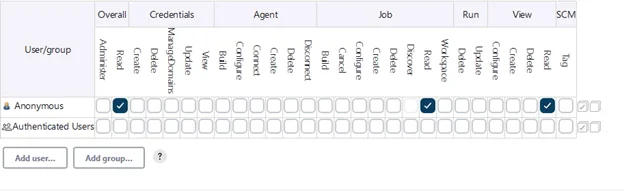 Connection Options