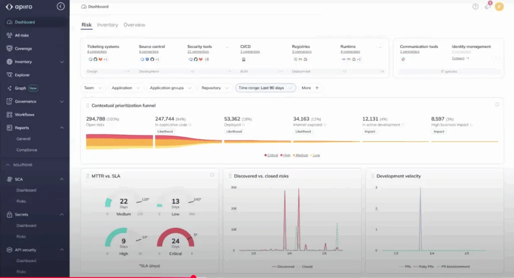 Connecting Apiiro with github