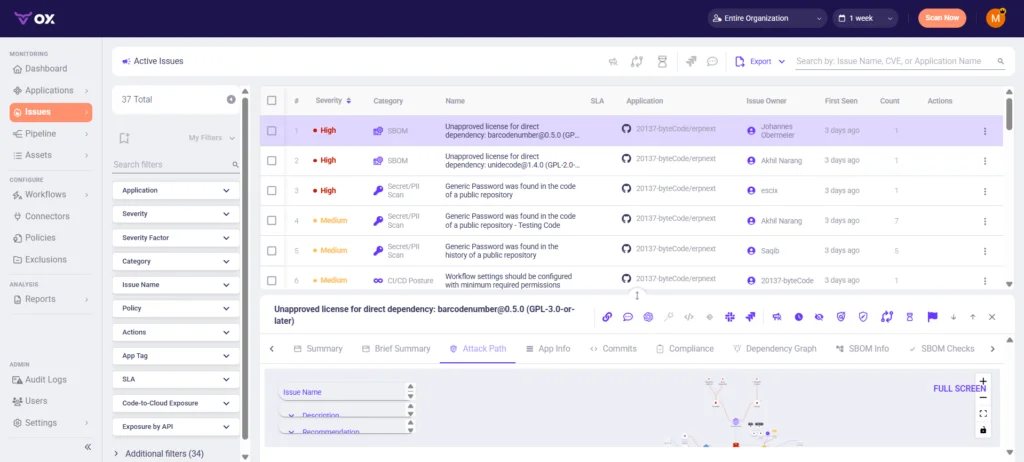 Analyze Risk and Prioritize Fixes Within the Secure SDLC