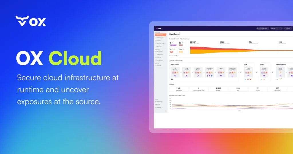 meta OX Cloud