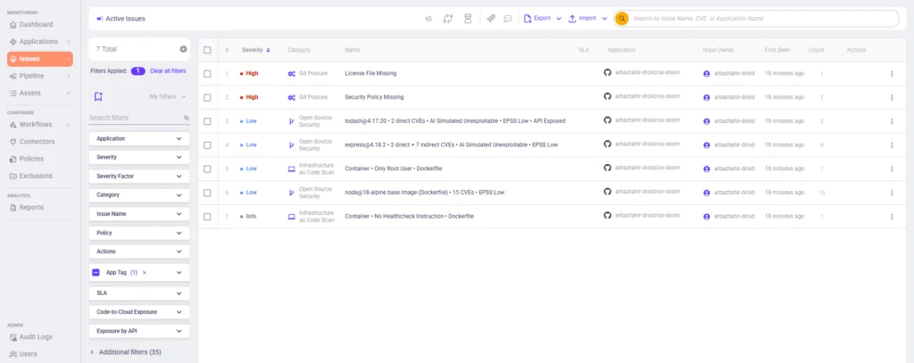 OX Security Issues panel showing open source findings with severity ratings, SLA status, and code-to-runtime exposure context